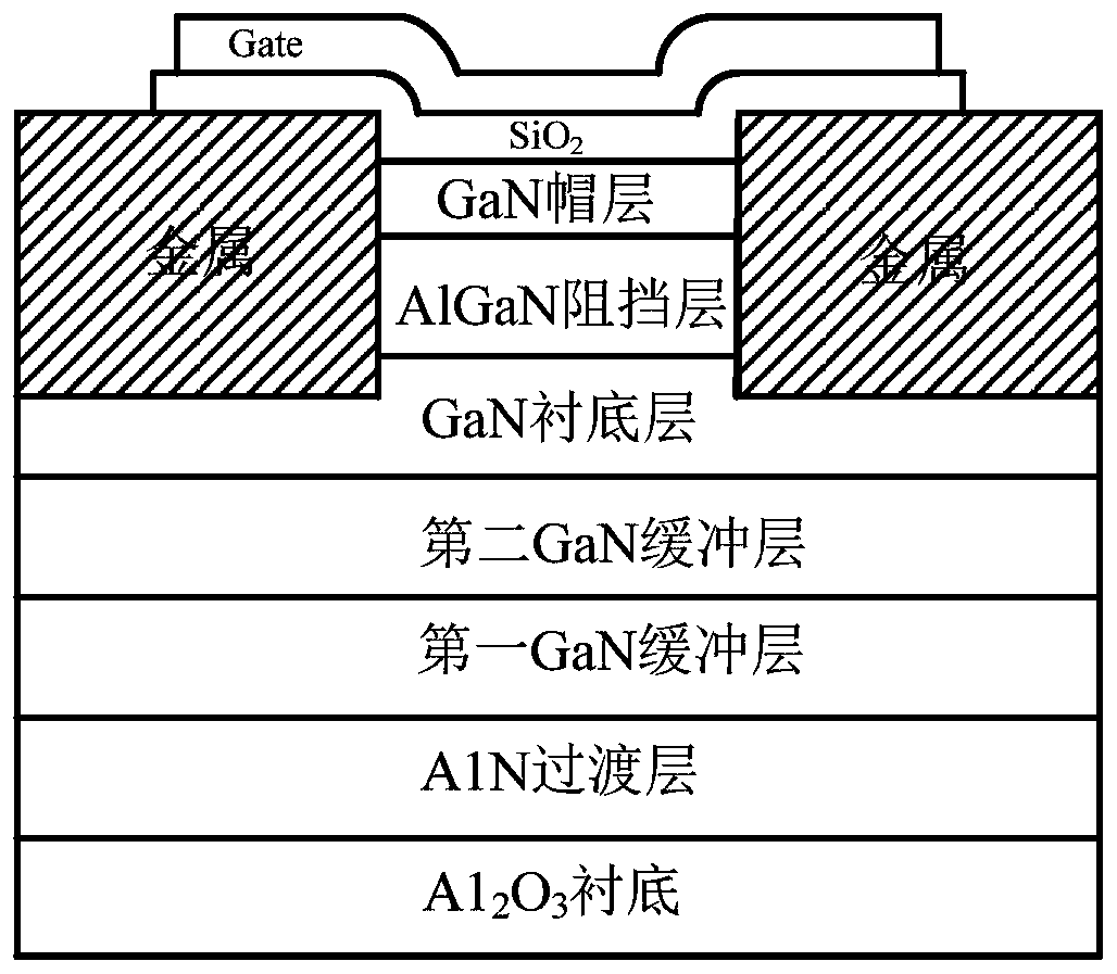 Enhanced AlGaN/GaN MOS(Metal Oxide Semiconductor)-HEMT(High Electron Mobility Transistor) device structure