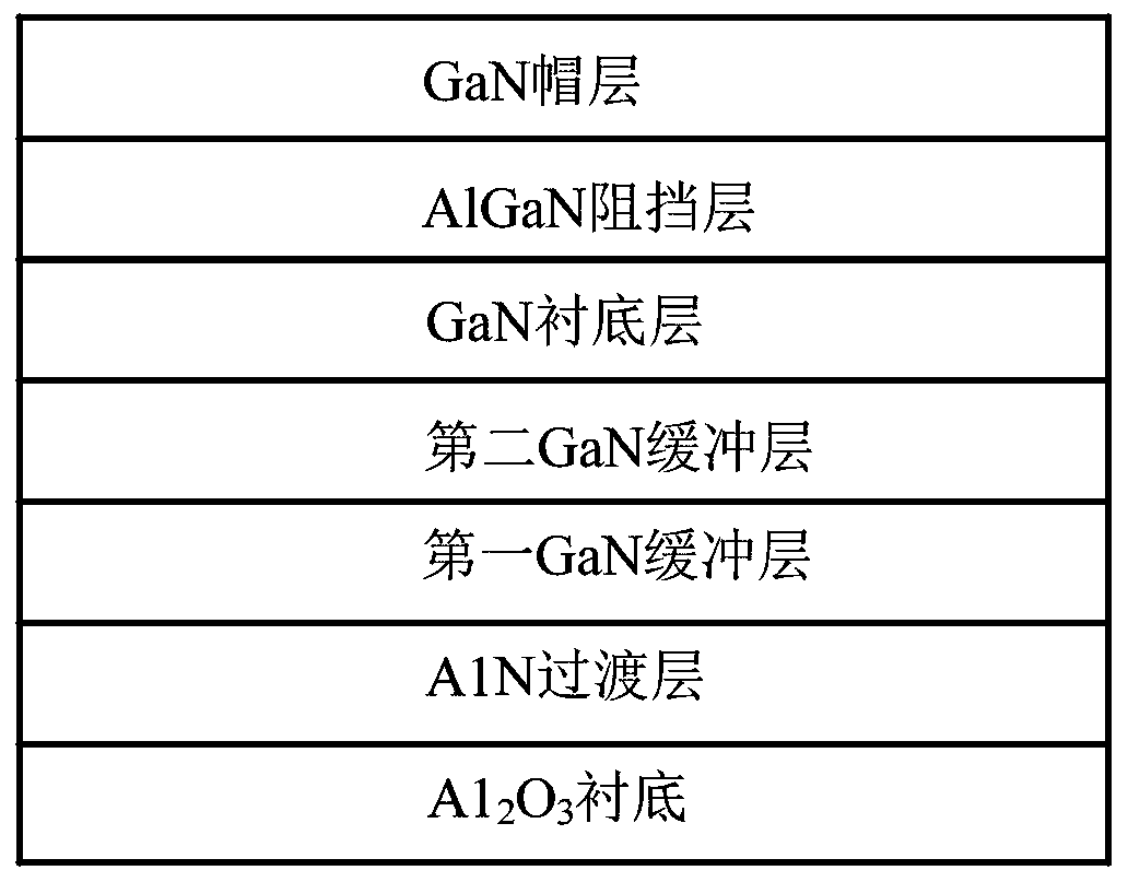 Enhanced AlGaN/GaN MOS(Metal Oxide Semiconductor)-HEMT(High Electron Mobility Transistor) device structure