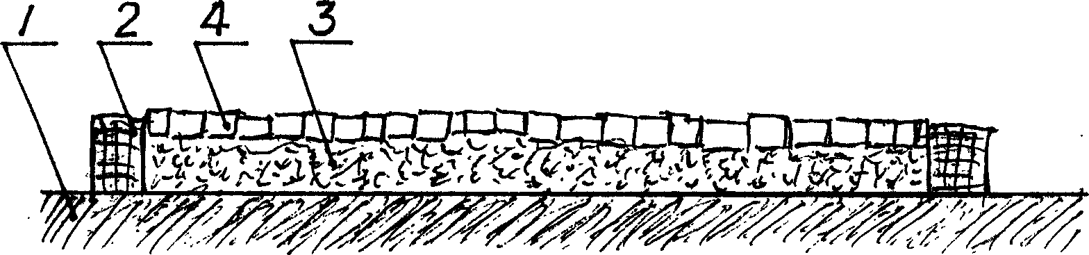 Construction method of stone ground