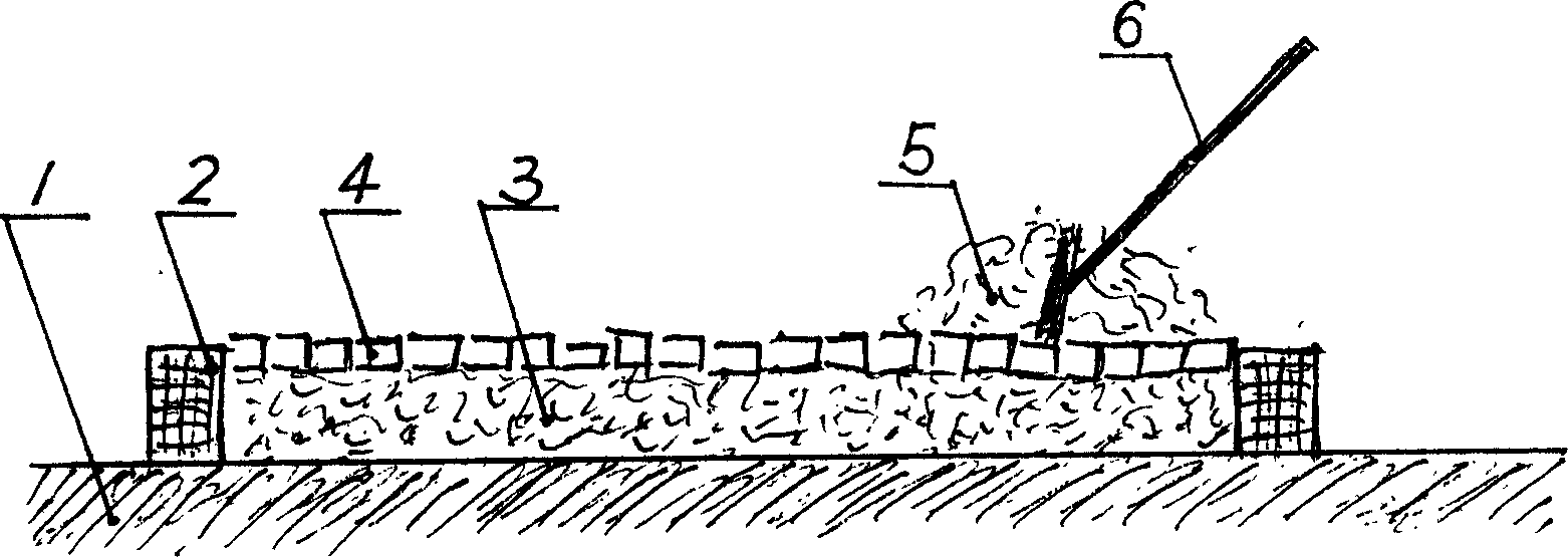 Construction method of stone ground