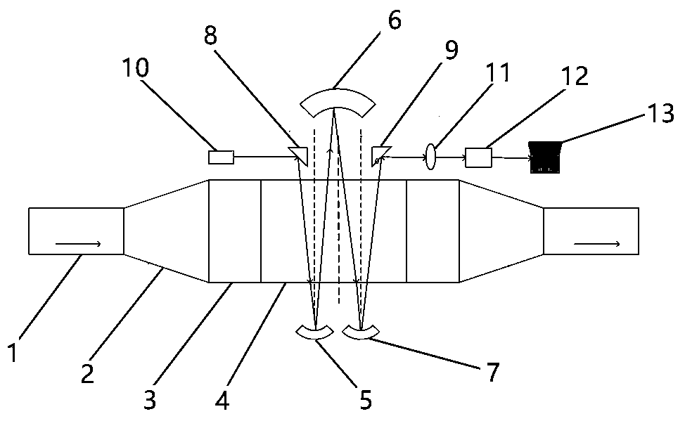 Optical path adjustable pipe phase holdup detection system and method