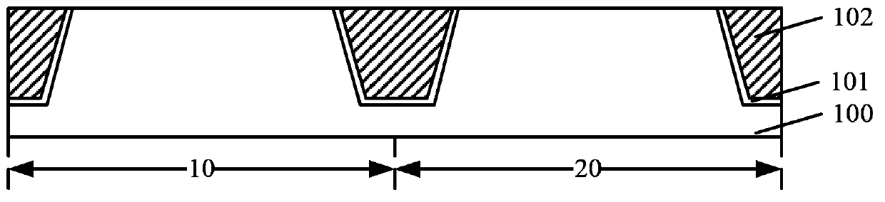 Formation method of transistors