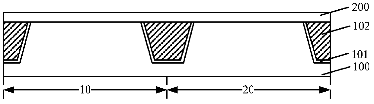 Formation method of transistors