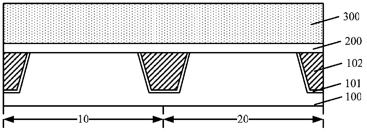 Formation method of transistors