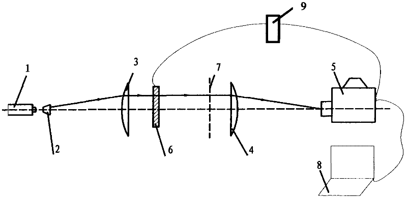 Digital laser dynamic caustics experiment method and system thereof