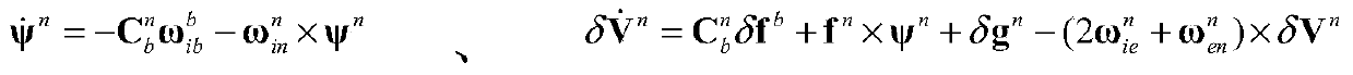 COTM satellite communication system cascade Kalman filtering carrier attitude estimation method