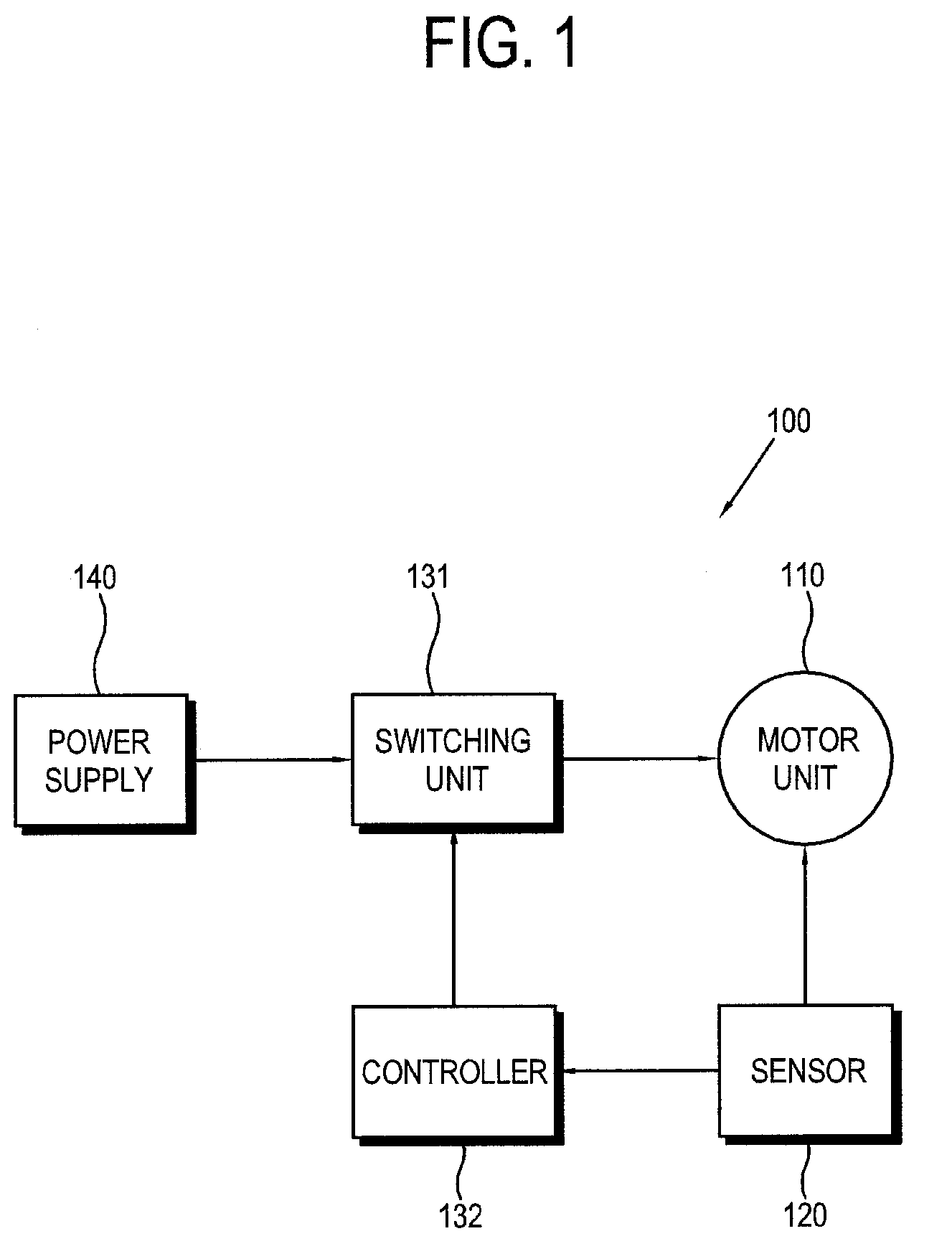 Brushless motor apparatus