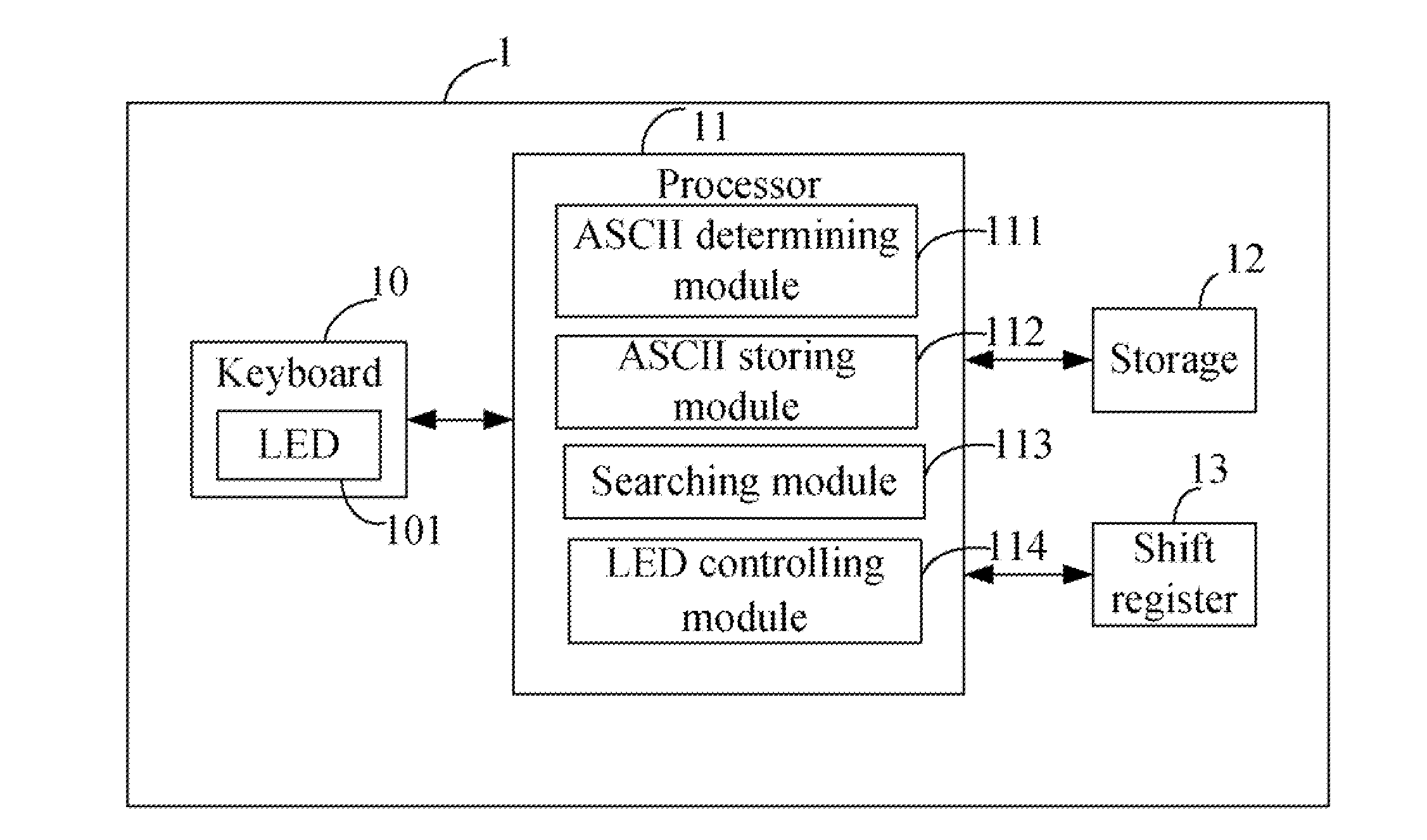 Electronic device with typing prompt function