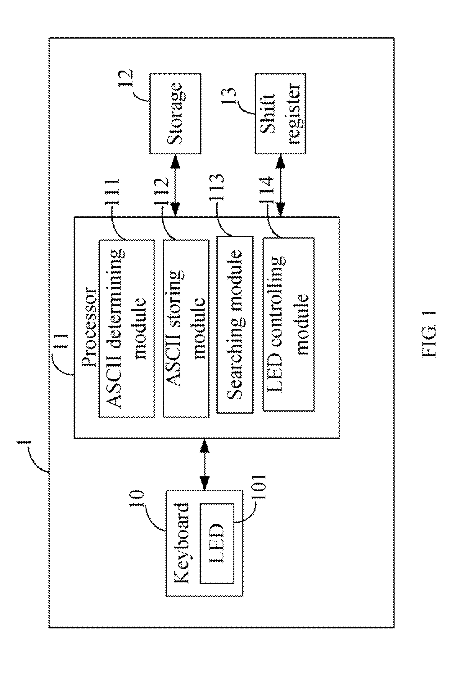 Electronic device with typing prompt function