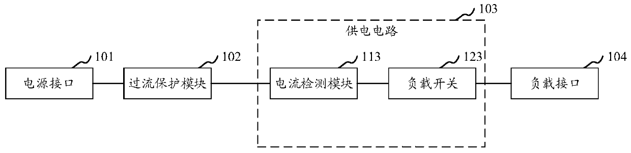 Charging over-current protection circuit and method