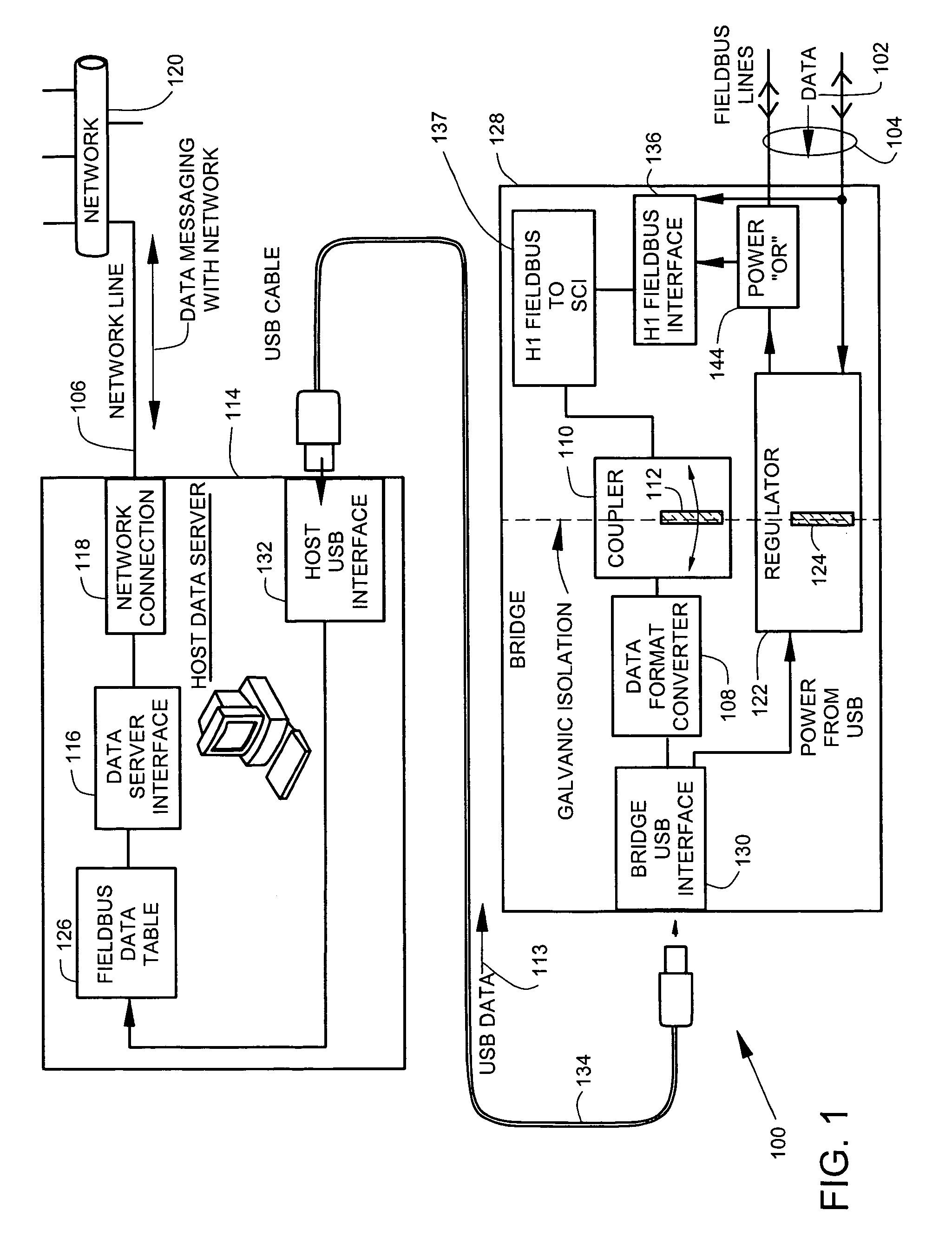 Isolating system that couples fieldbus data to a network