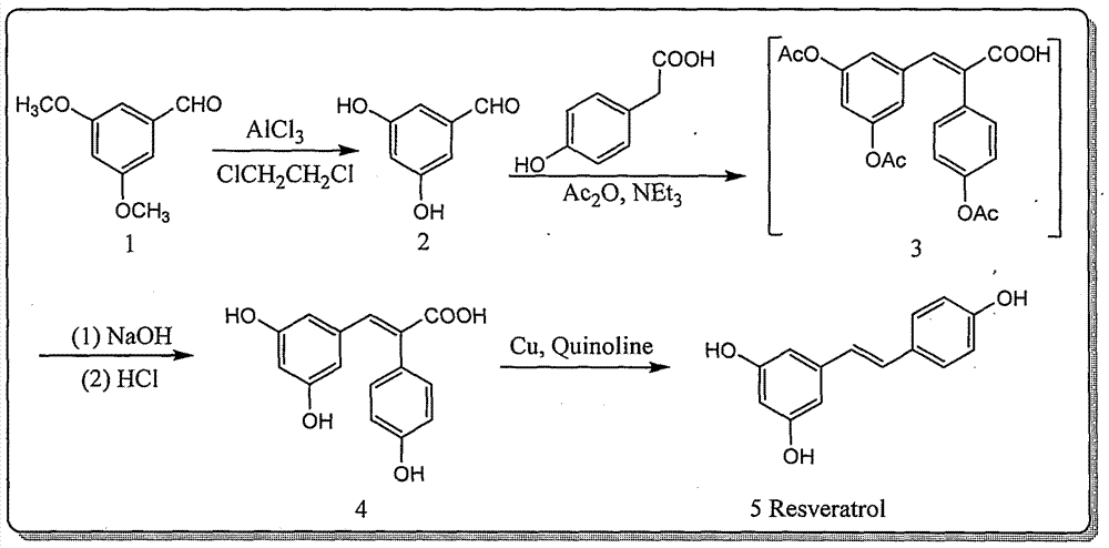 Medicinal composition containing resveratrol and being capable of inhibiting drug-resisting staphylococcus aureus