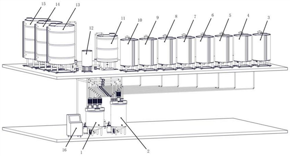 Full-automatic equipment for producing varnish and production method of high-gloss and high-abrasion varnish