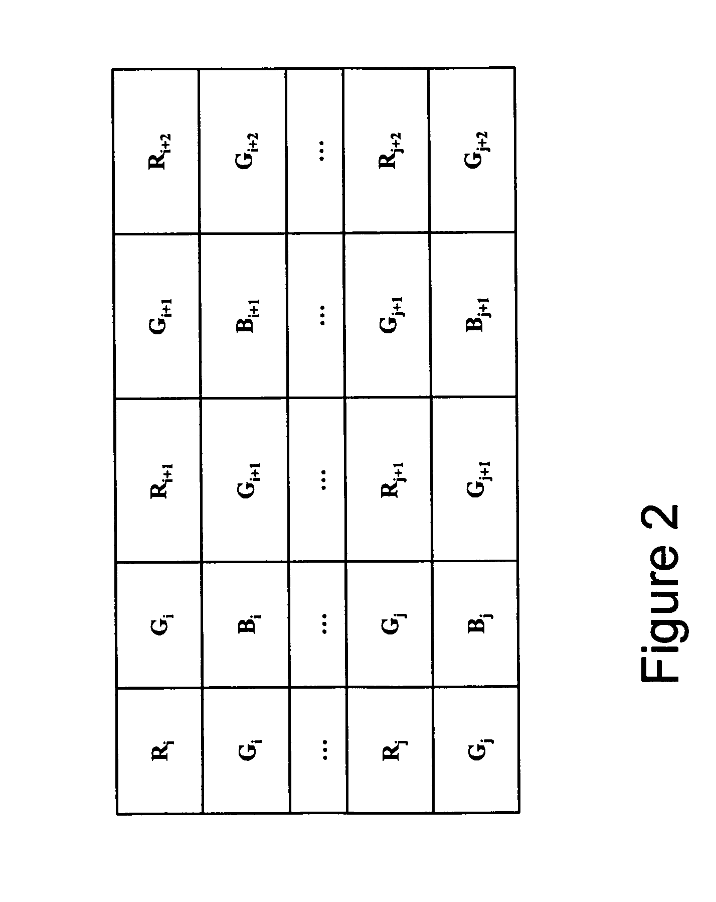 Methods and devices for encoding a digital image signal and associated decoding methods and devices