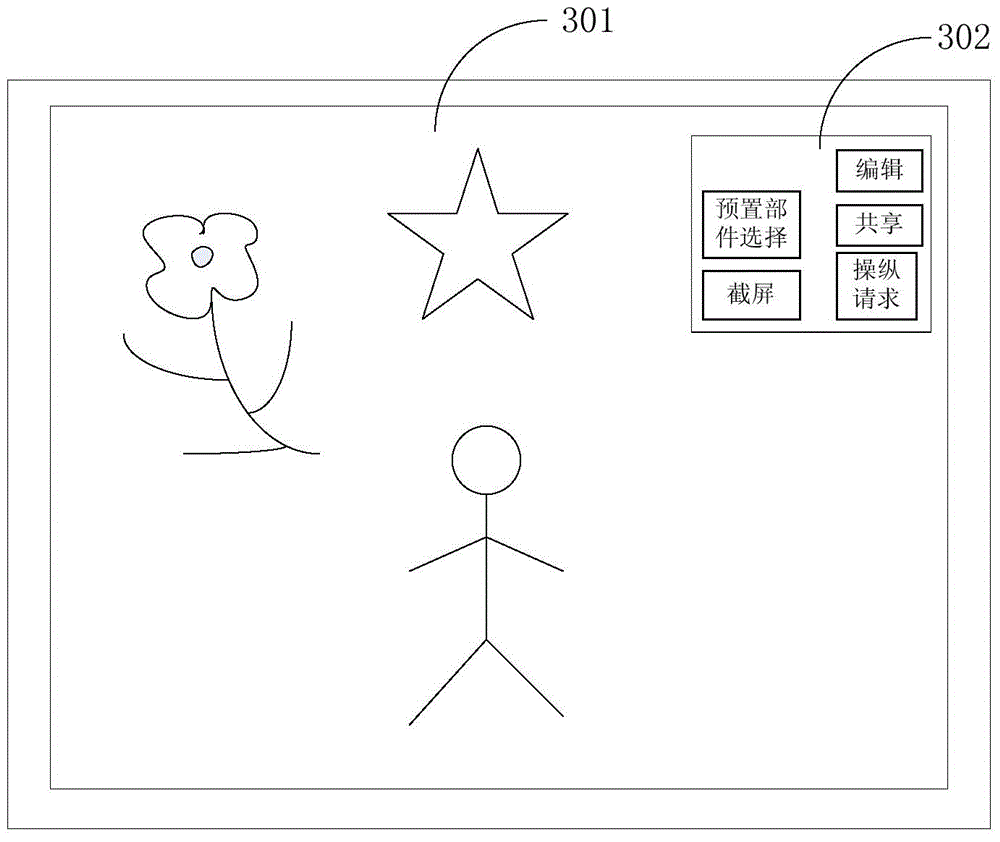 3D (three dimensional) printing method and 3D printing system