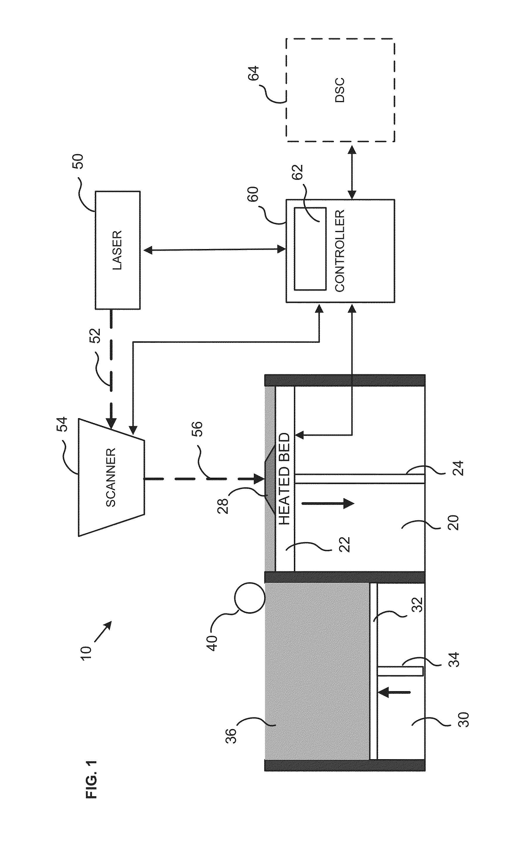 Methods and Systems For Local Administration of Therapeutics