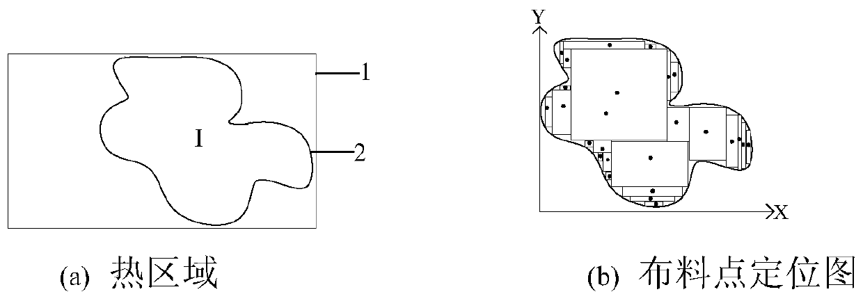 A method for controlling the retort of brewing and distillation process by using images