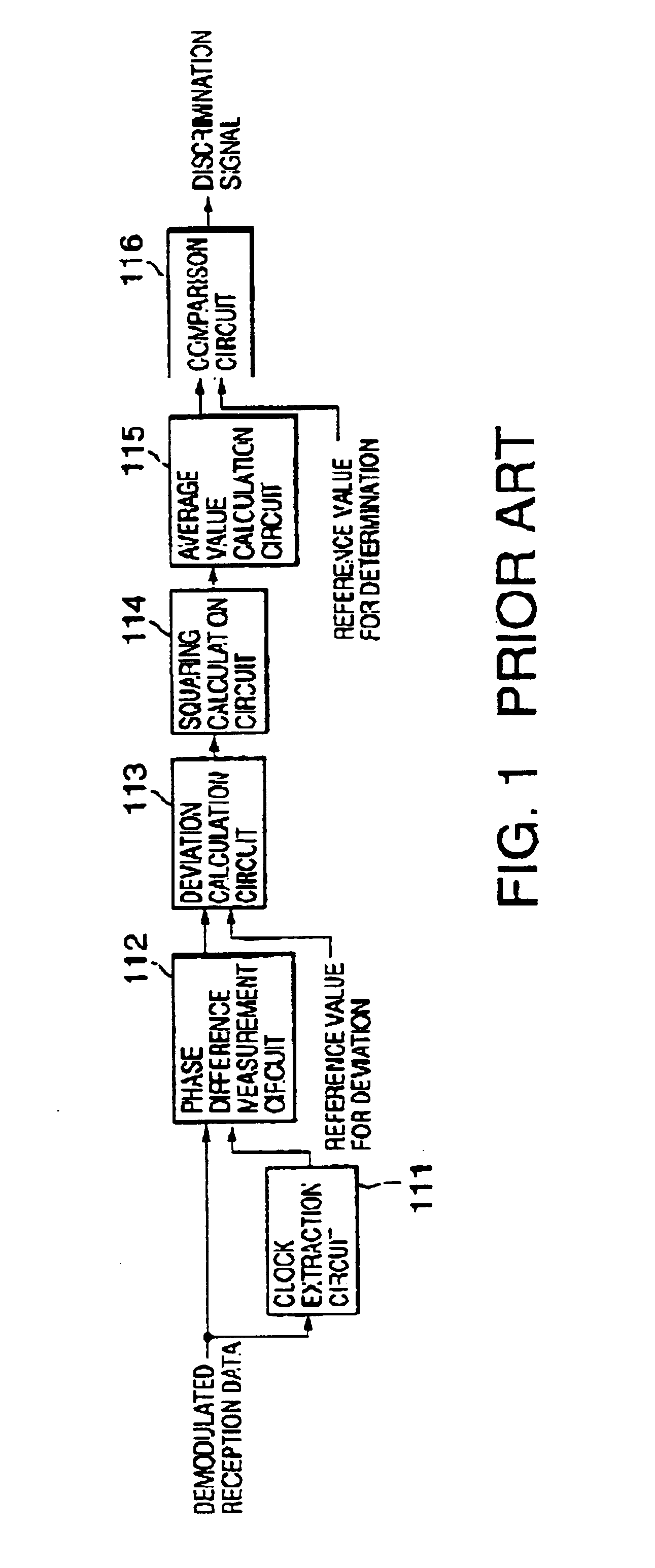 Automatic modulation type discrimination apparatus and automatic modulation type discrimination method capable of discriminating plural kinds of modulation types