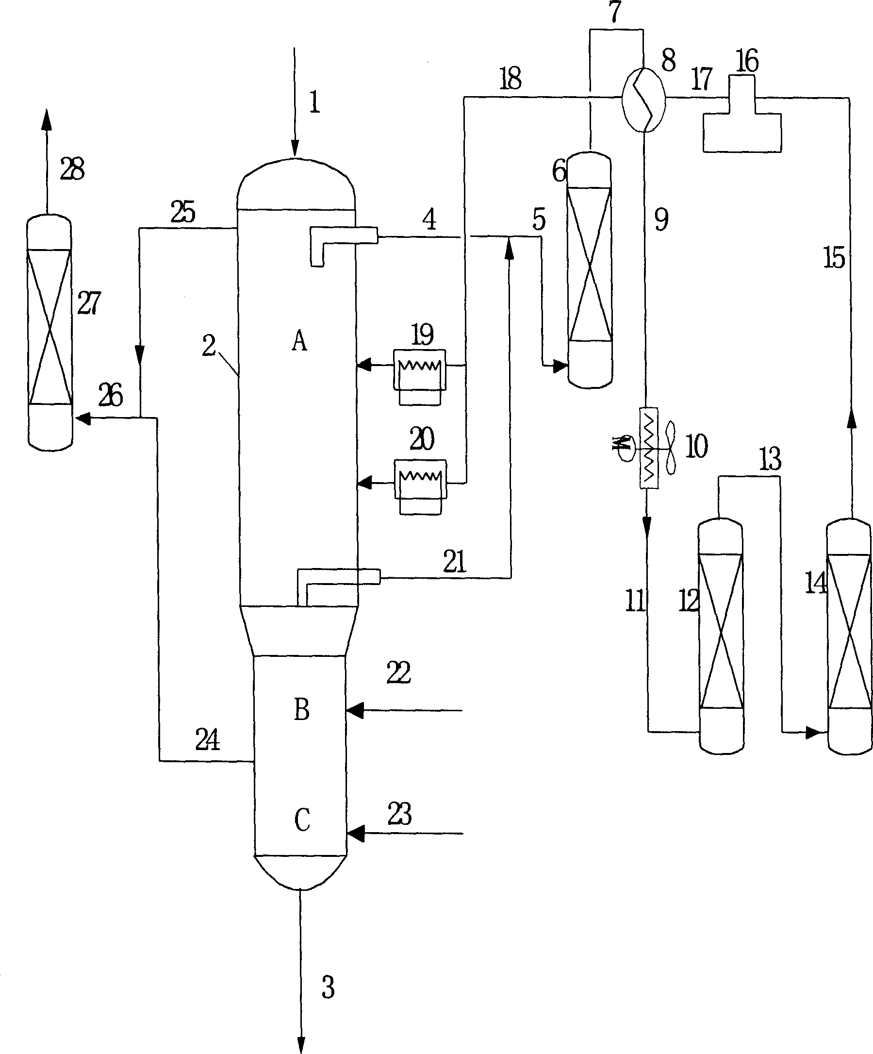 Method for purifying circulated gas regenerated continuously by reforming catalyst