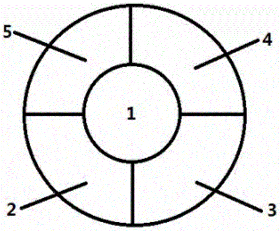 A kind of controllable flame burner and method for synthesizing carbon nanotubes thereof