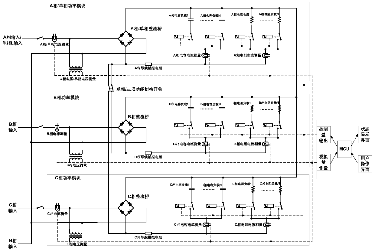 Adjustable nonlinear load configuration system