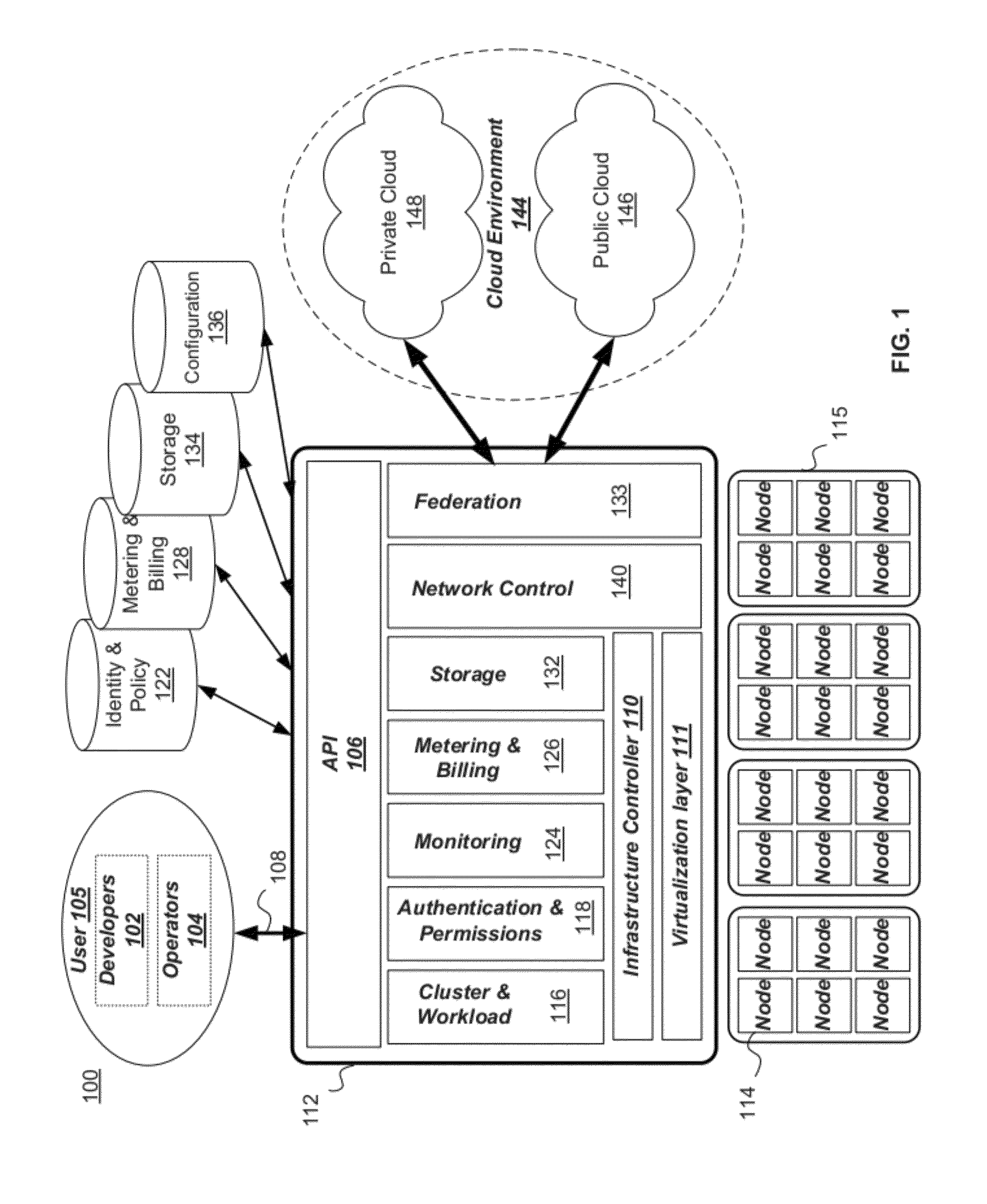 Building a Cloud Computing Environment Using a Seed Device in a Virtual Computing Infrastructure