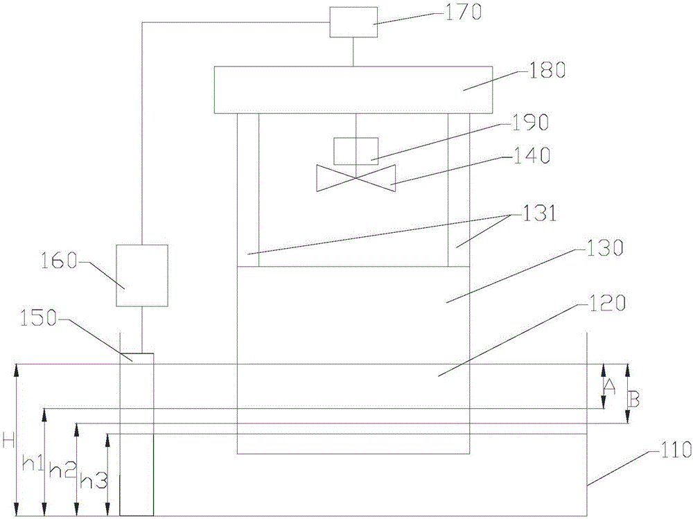 Humidification device, humidification method thereof and air treatment system