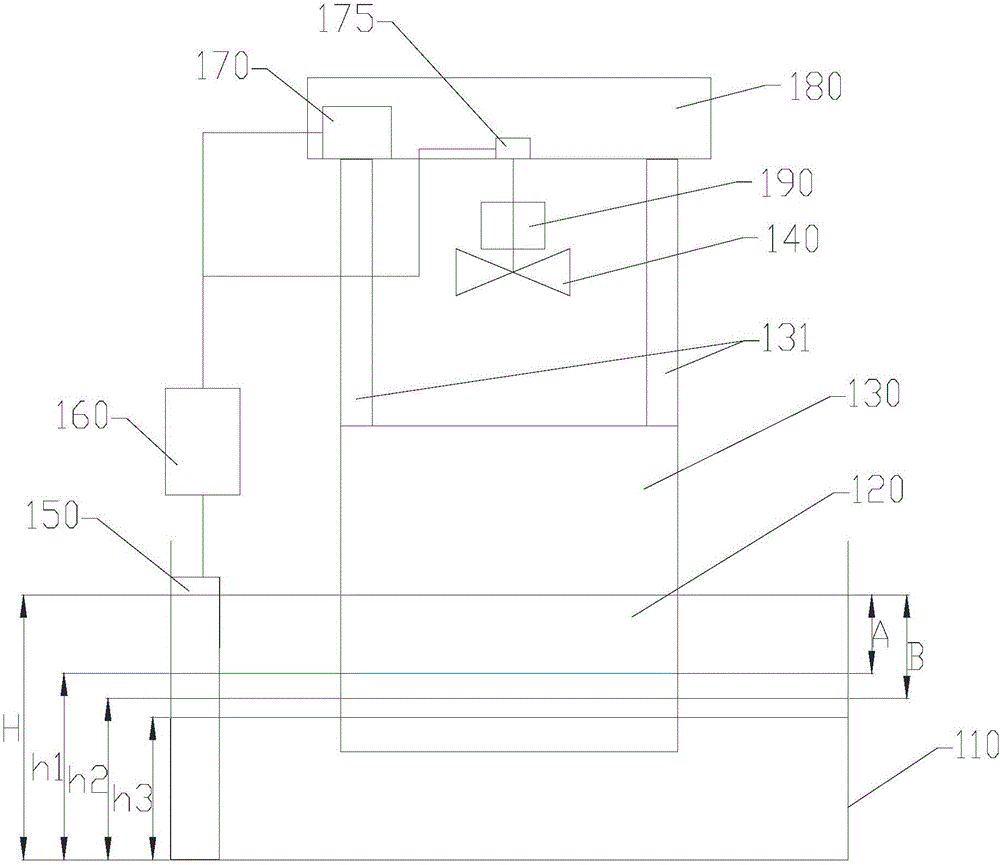 Humidification device, humidification method thereof and air treatment system