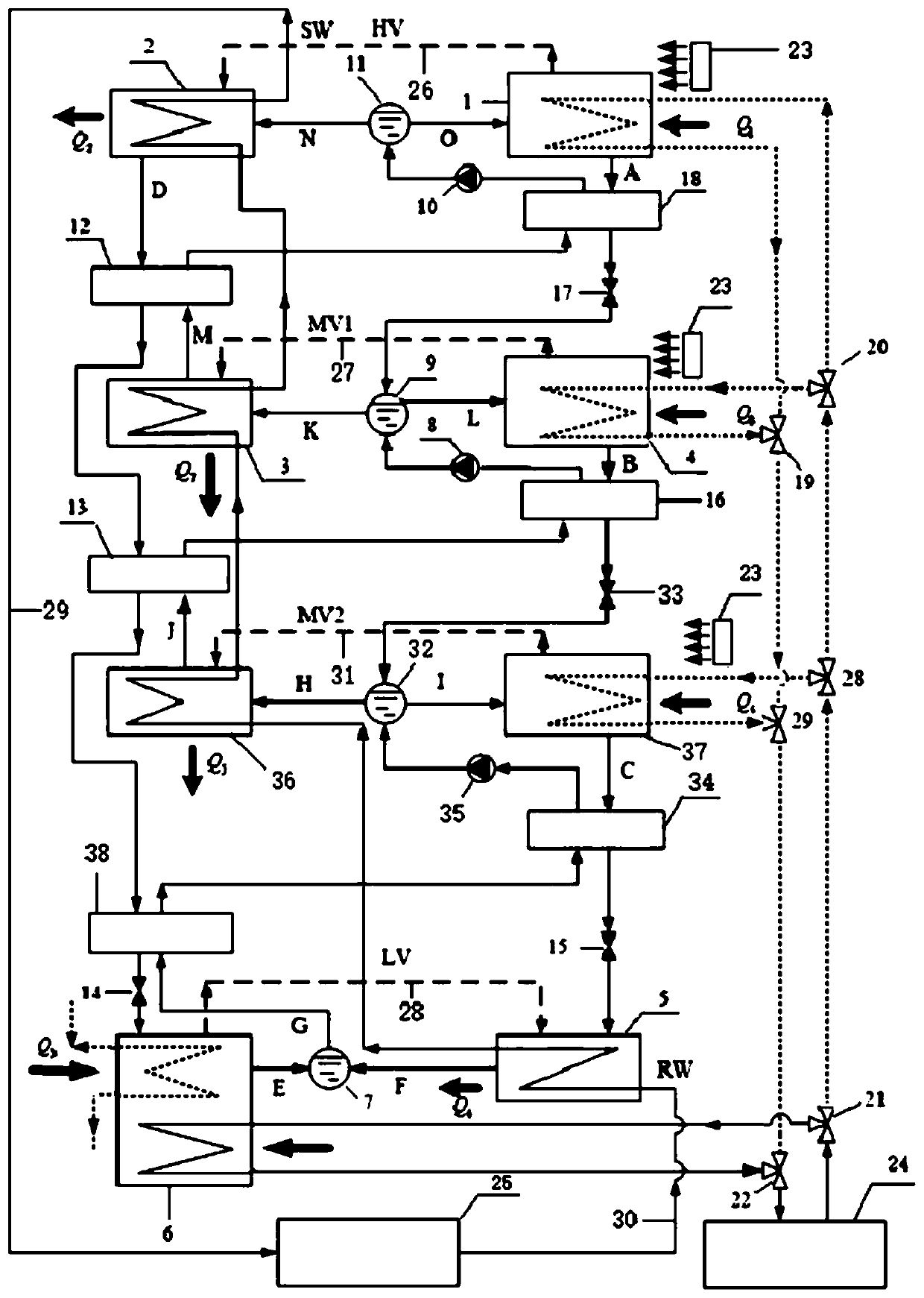 Three-stage isothermal equilibrium ammonia-water reabsorption heat pump cycle and heat supply method