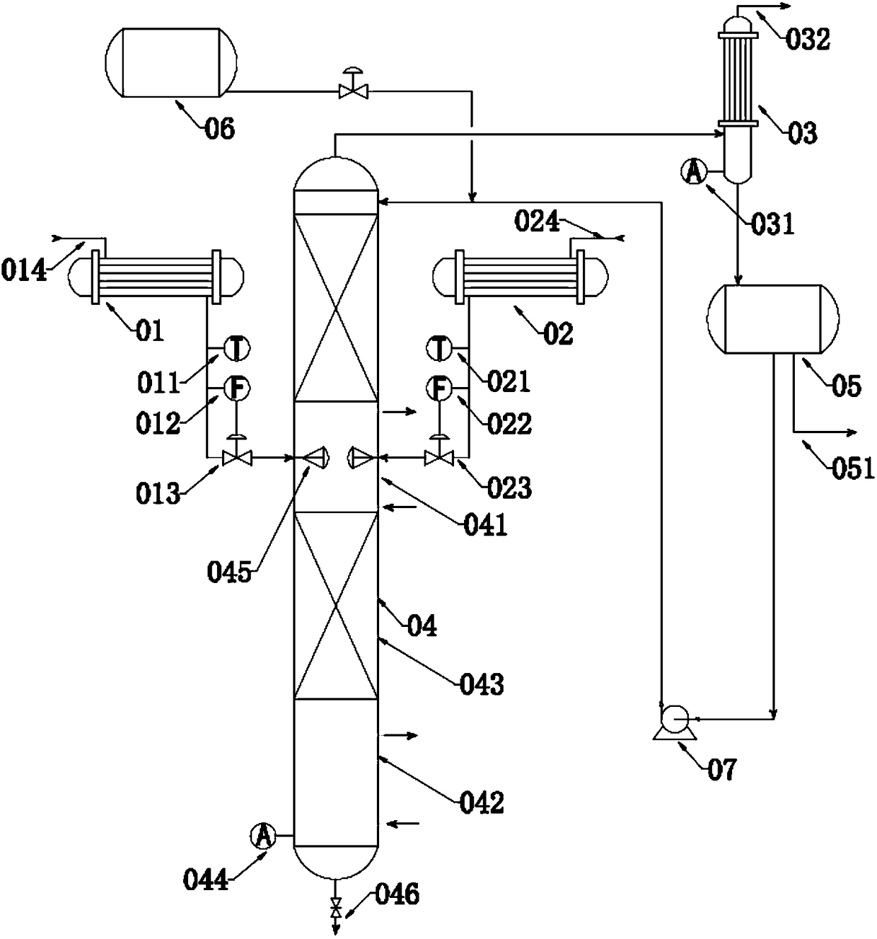 Method for synthesizing methacrylic anhydride