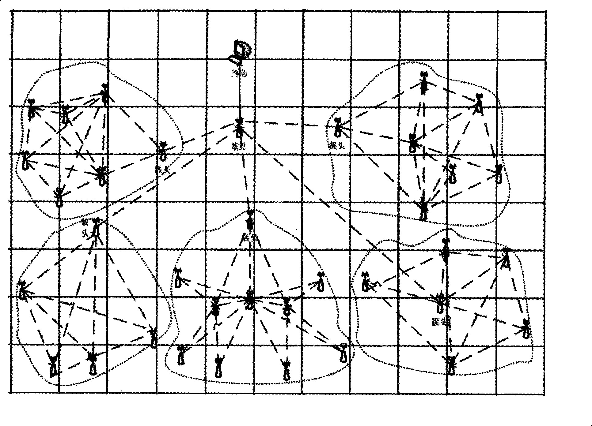 Wireless multimedia sensor network-based regional target tracking method