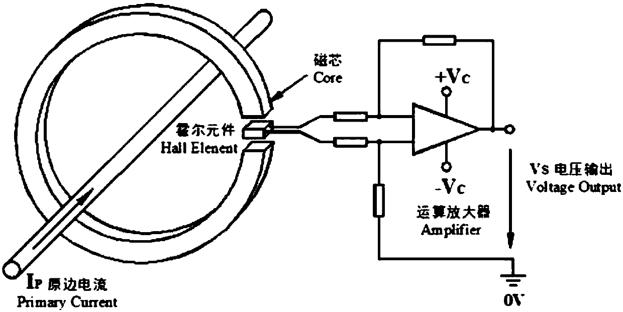Dedicated device and method for detecting quality of Hall sensor