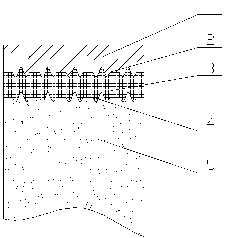 Matrix with enhanced bonding strength of surface coating and preparation method of matrix