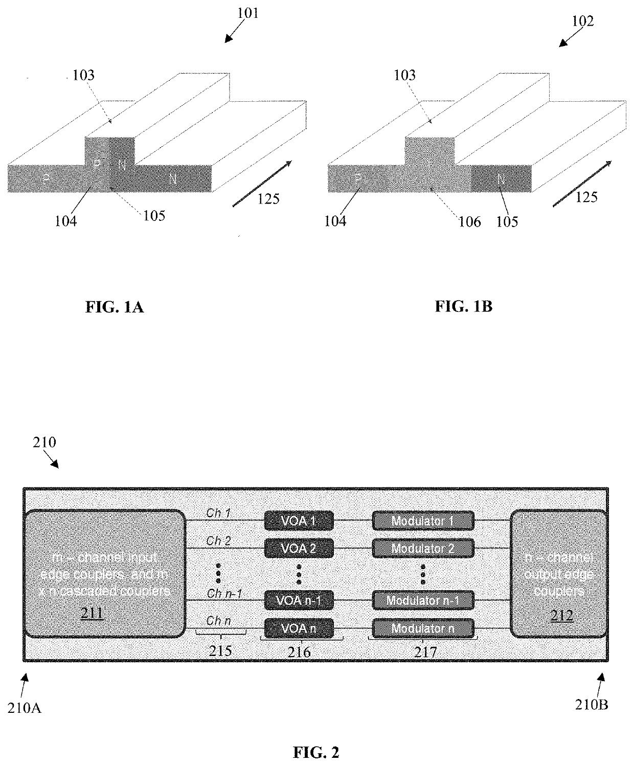 Optical alignment systems and methods using silicon diodes