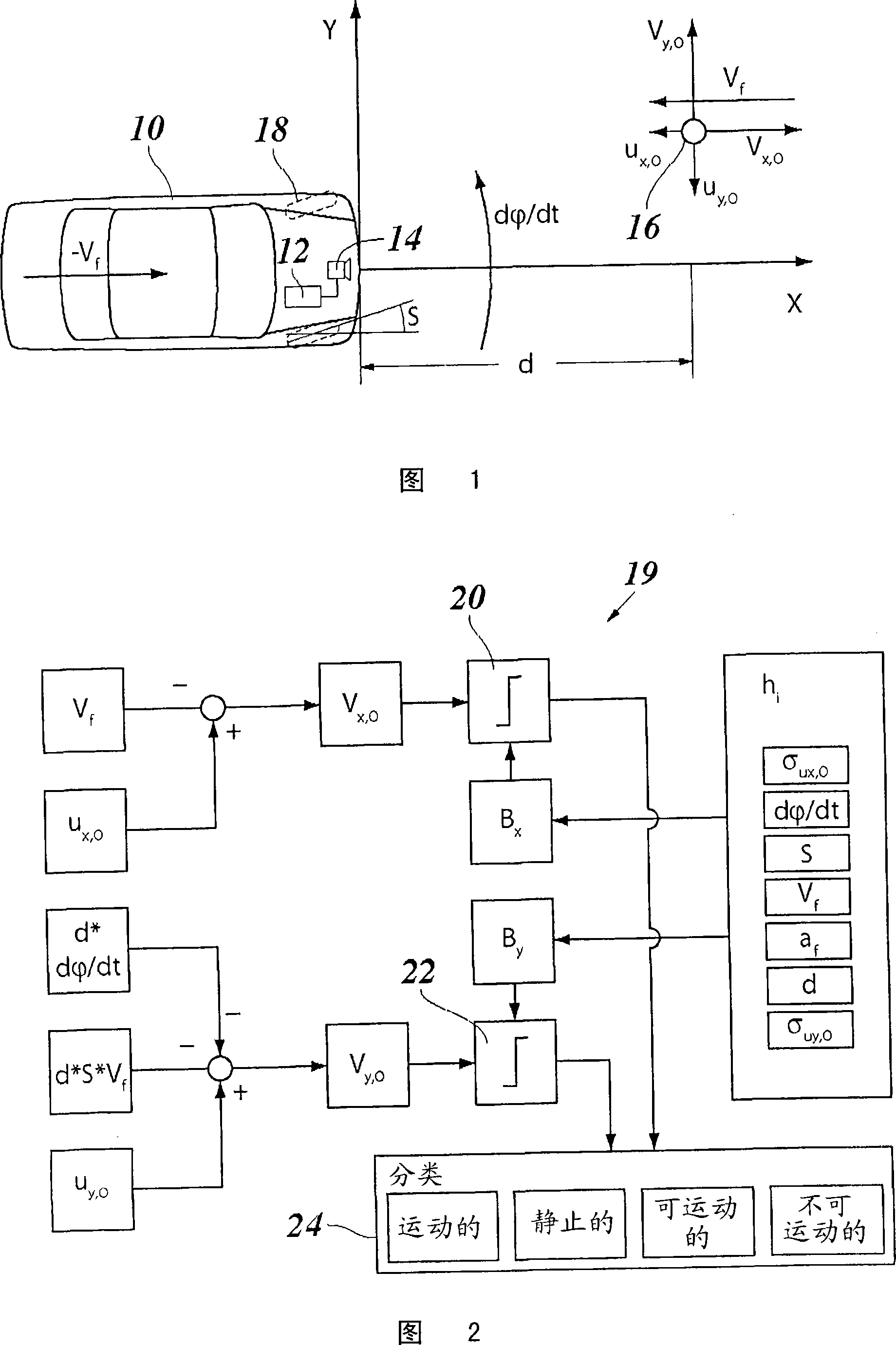 Driver assistance system comprising a device for recognizing non-moving objects