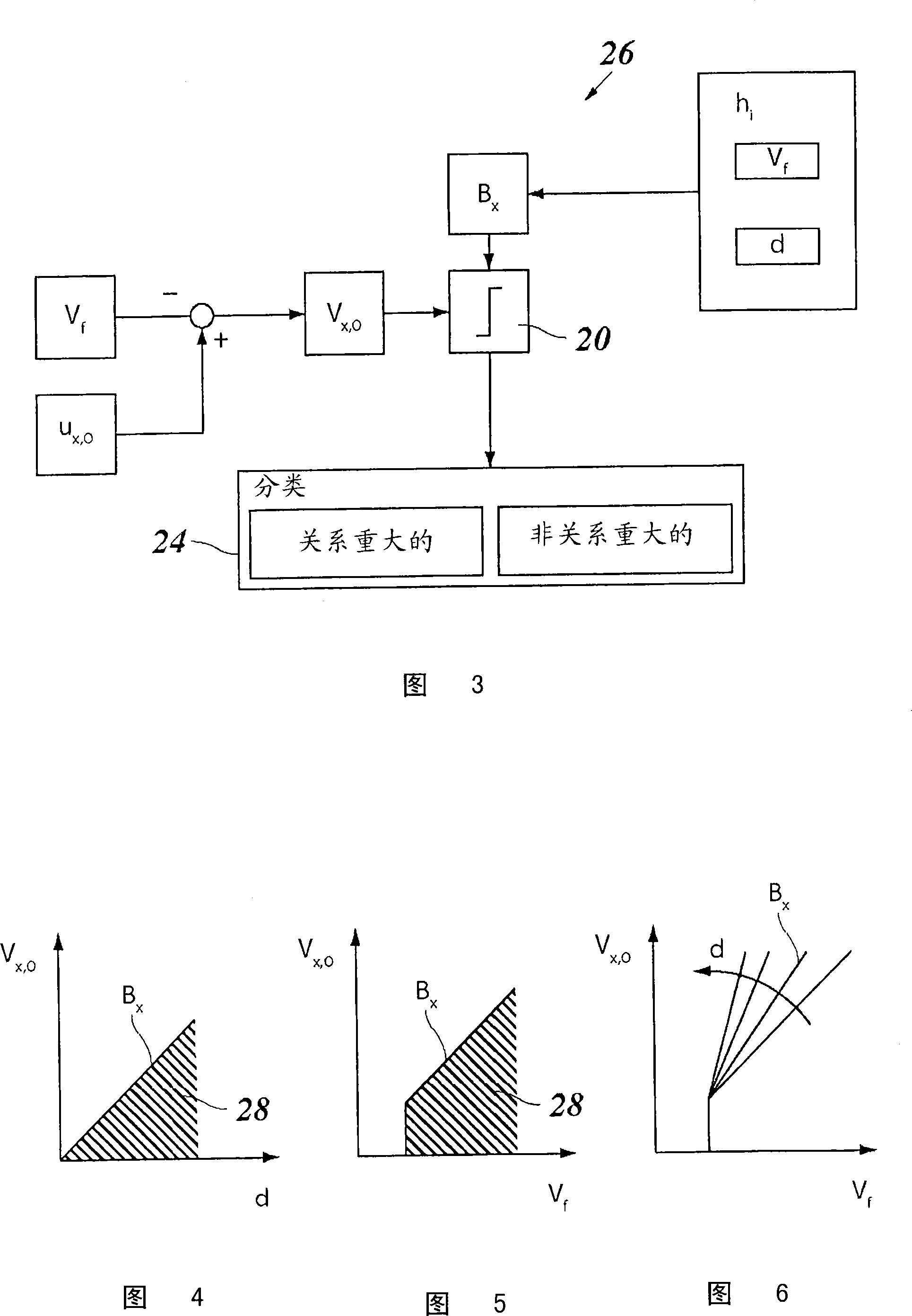 Driver assistance system comprising a device for recognizing non-moving objects
