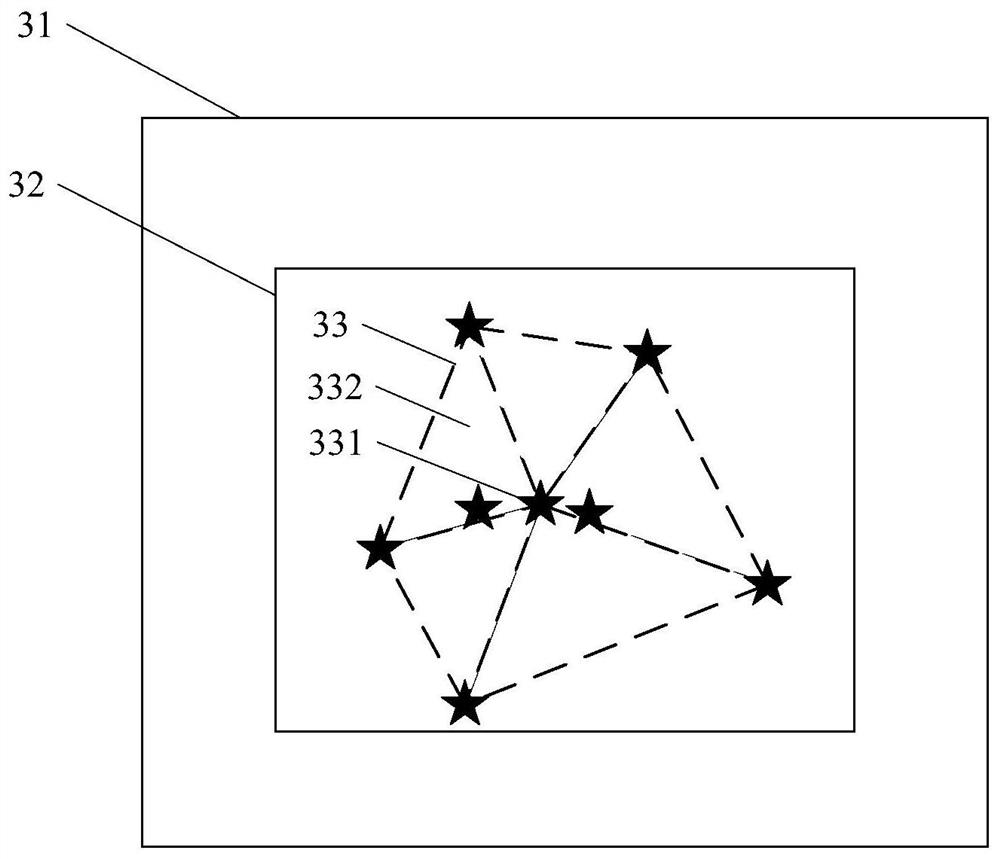 Field of view fusion method and device, storage medium, and terminal