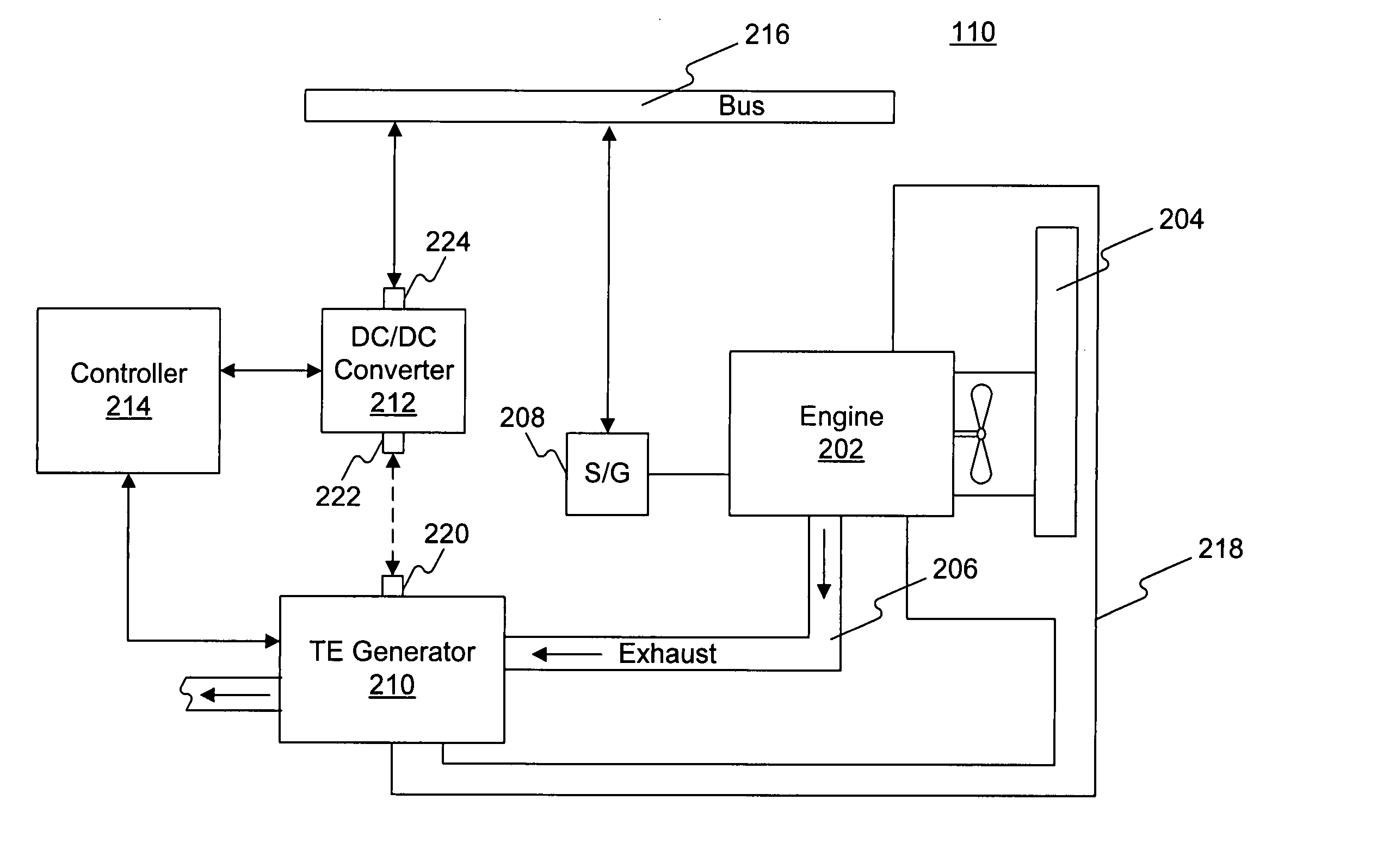 Thermoelectric generator and control system