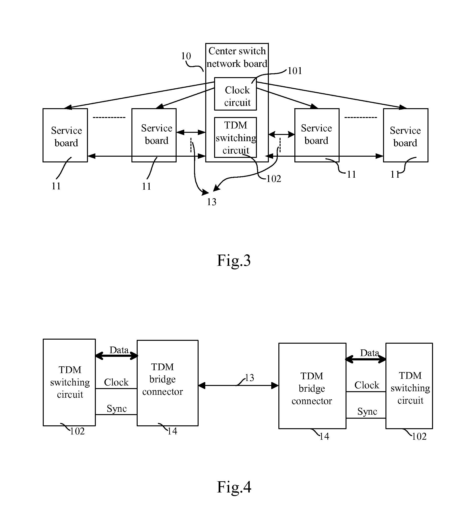 Method based on backboard transmitting time division multiplexing circuit data and a bridge connector