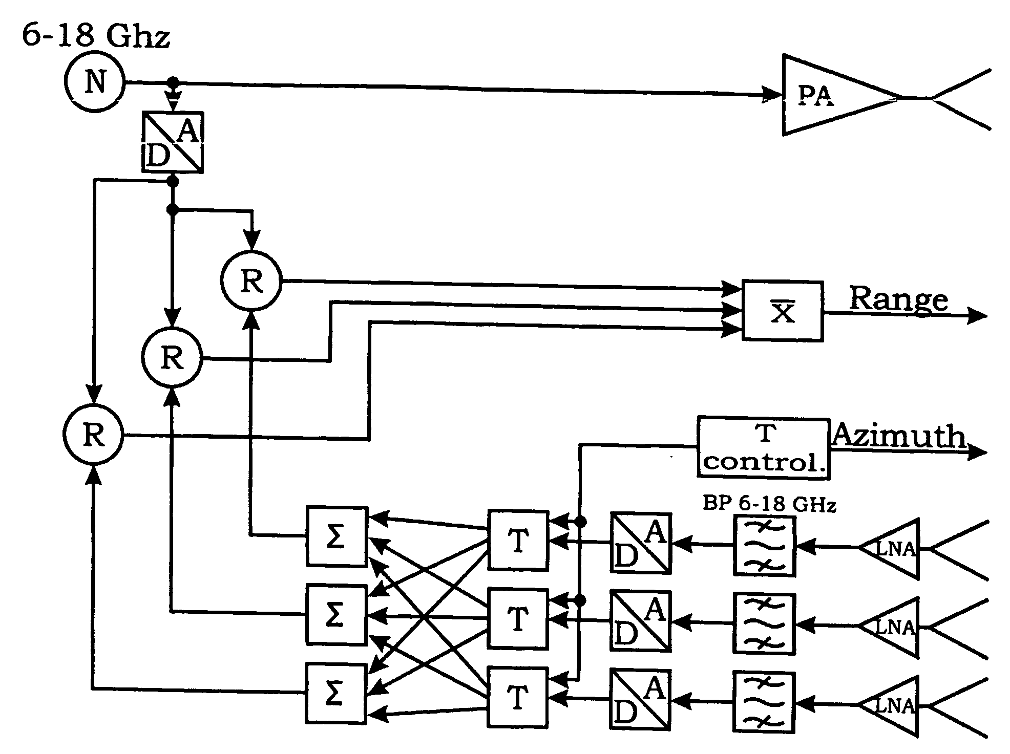 Method and system for unambiguous angle resolution of a sparse wide-band antenna array