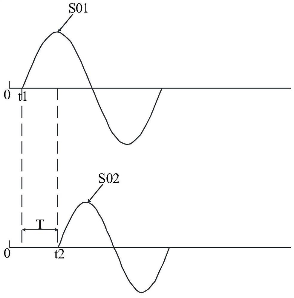 Sound signal processing method and device and computer readable storage medium