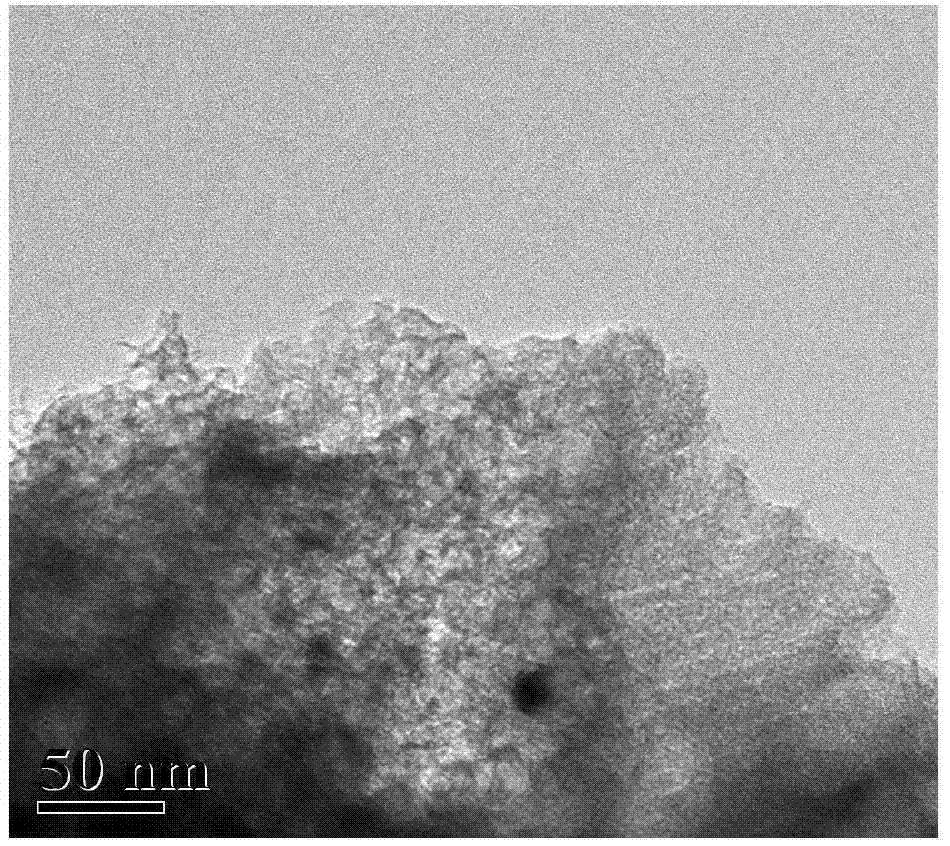 Preparation of nitrogen-doped orderly-graded mesoporous carbon catalyst as well as carbon catalyst and application of carbon catalyst