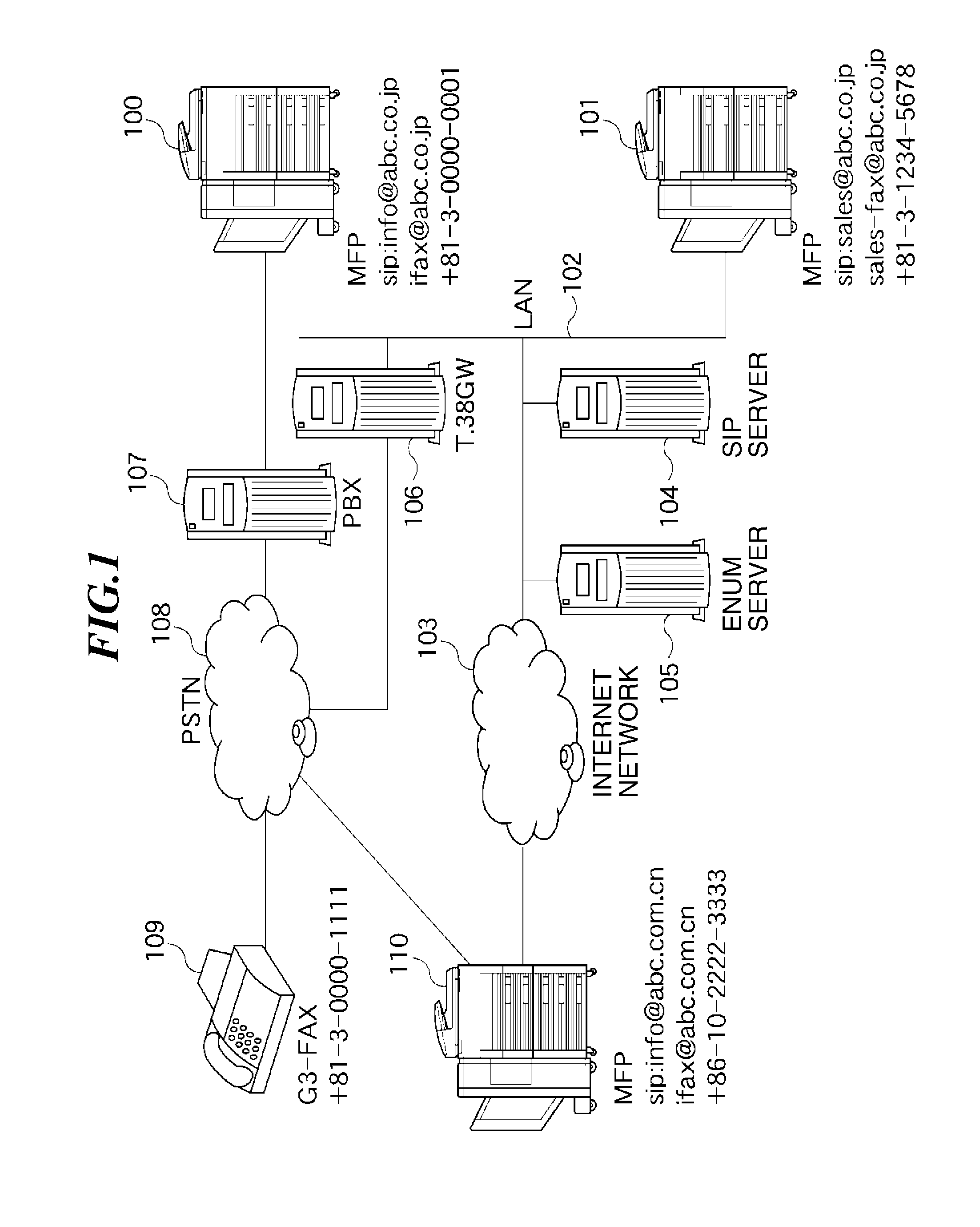 Facsimile machine, control method therefor, and control program therefor