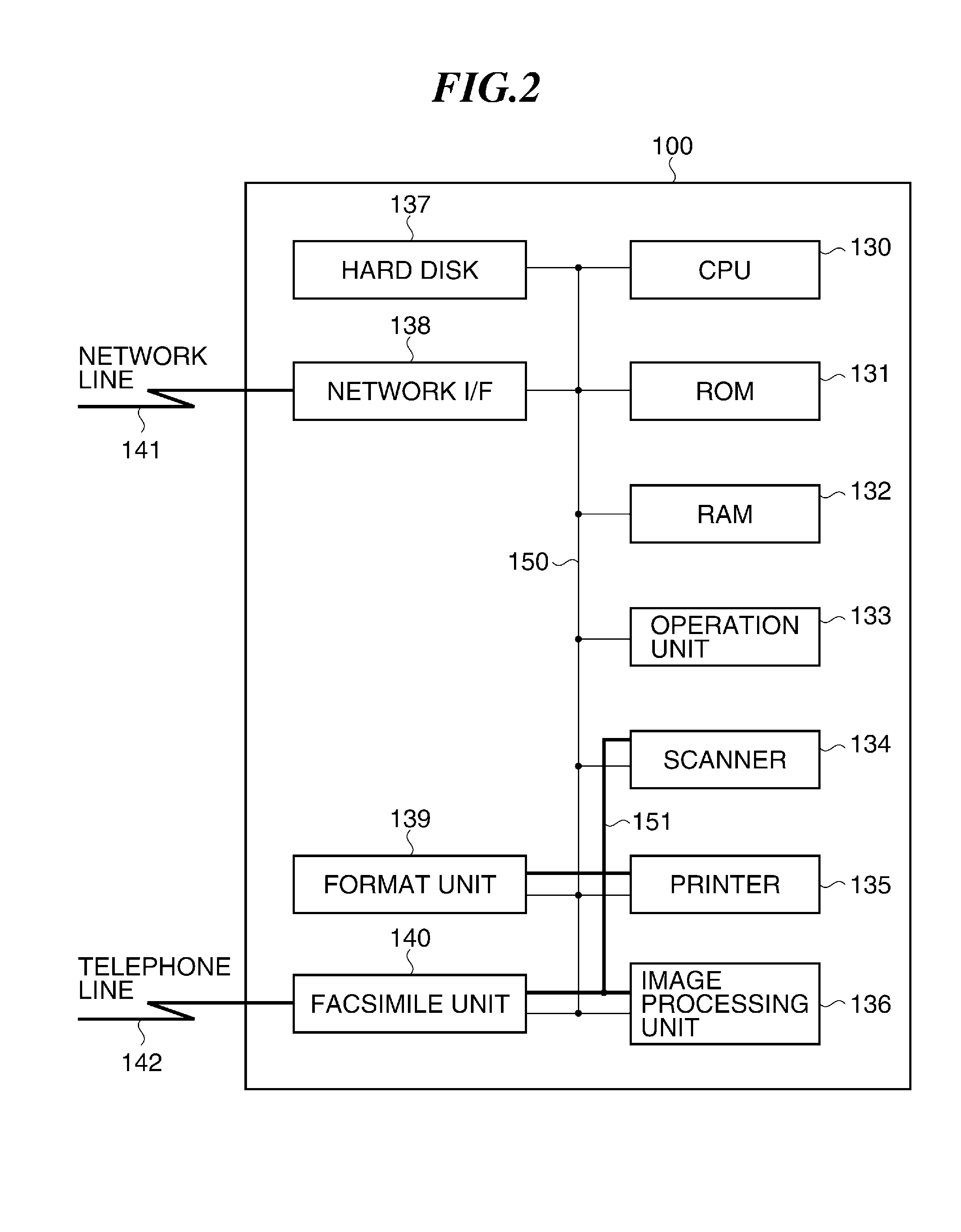 Facsimile machine, control method therefor, and control program therefor