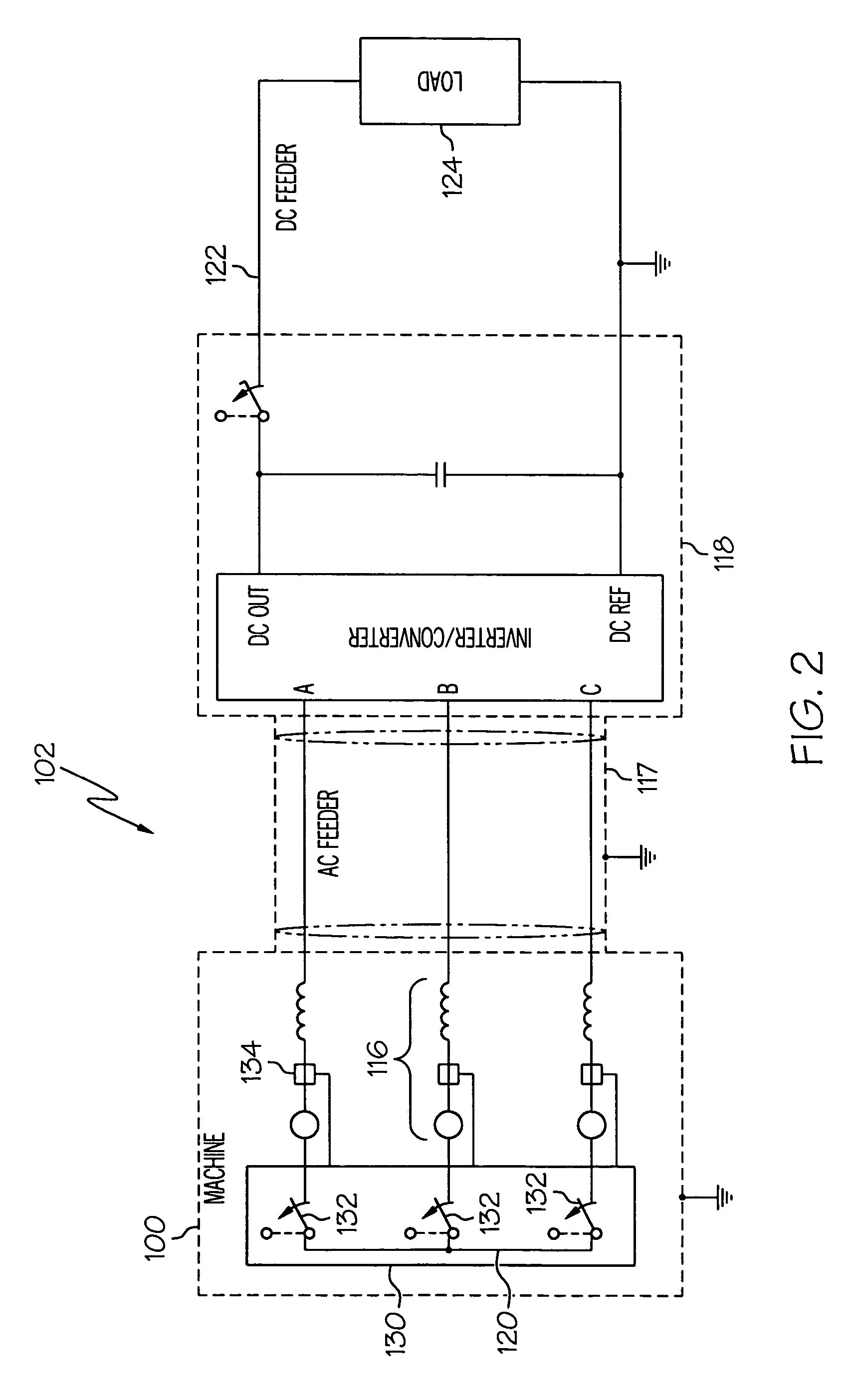 System and method for fault protection for permanent magnet machines