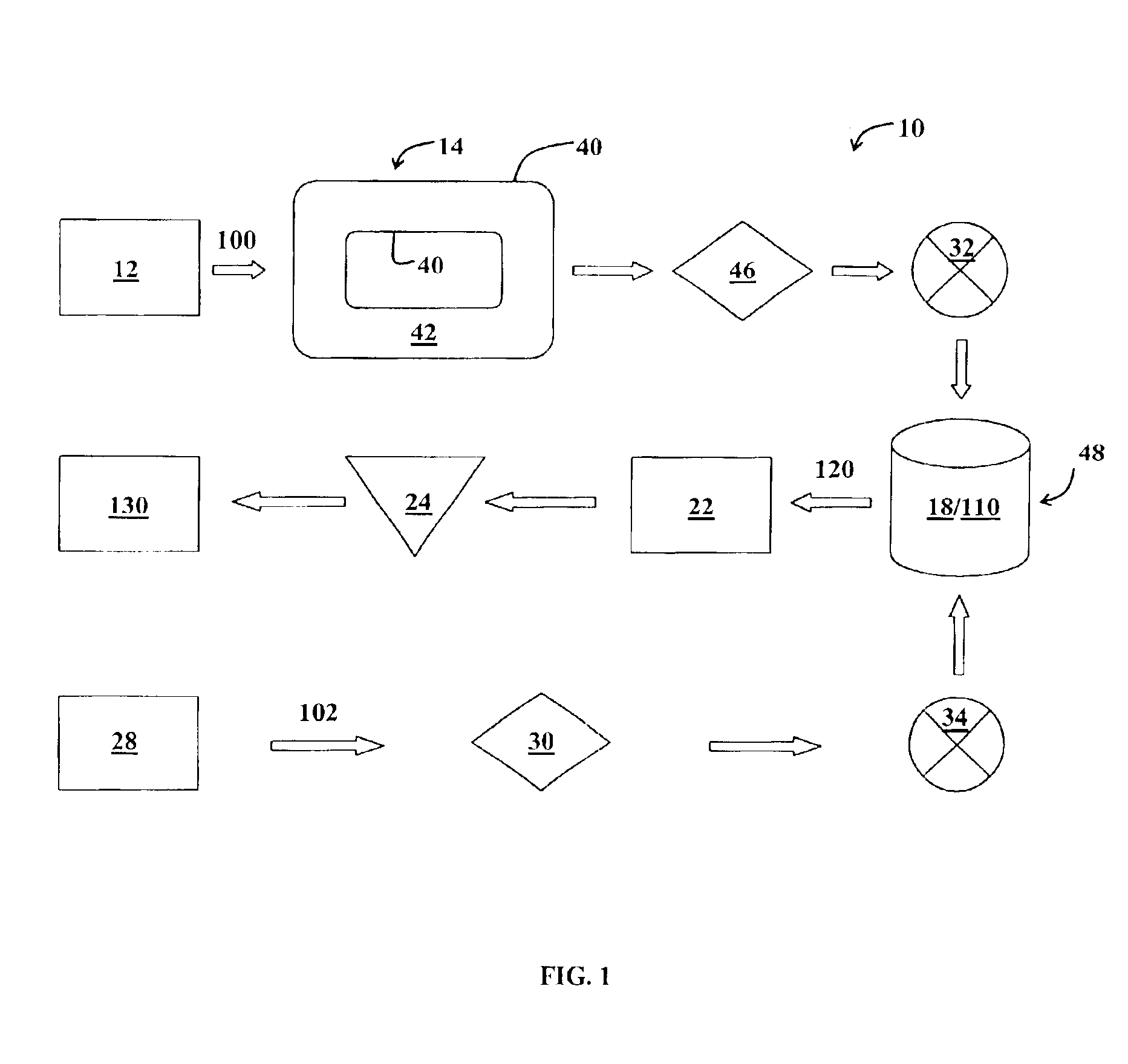 Constant concentration delivery device and method for vaporized substances