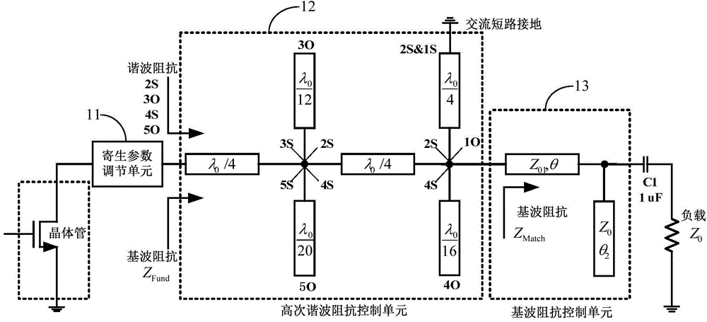 High-order F type power amplification circuit and radio frequency power amplifier