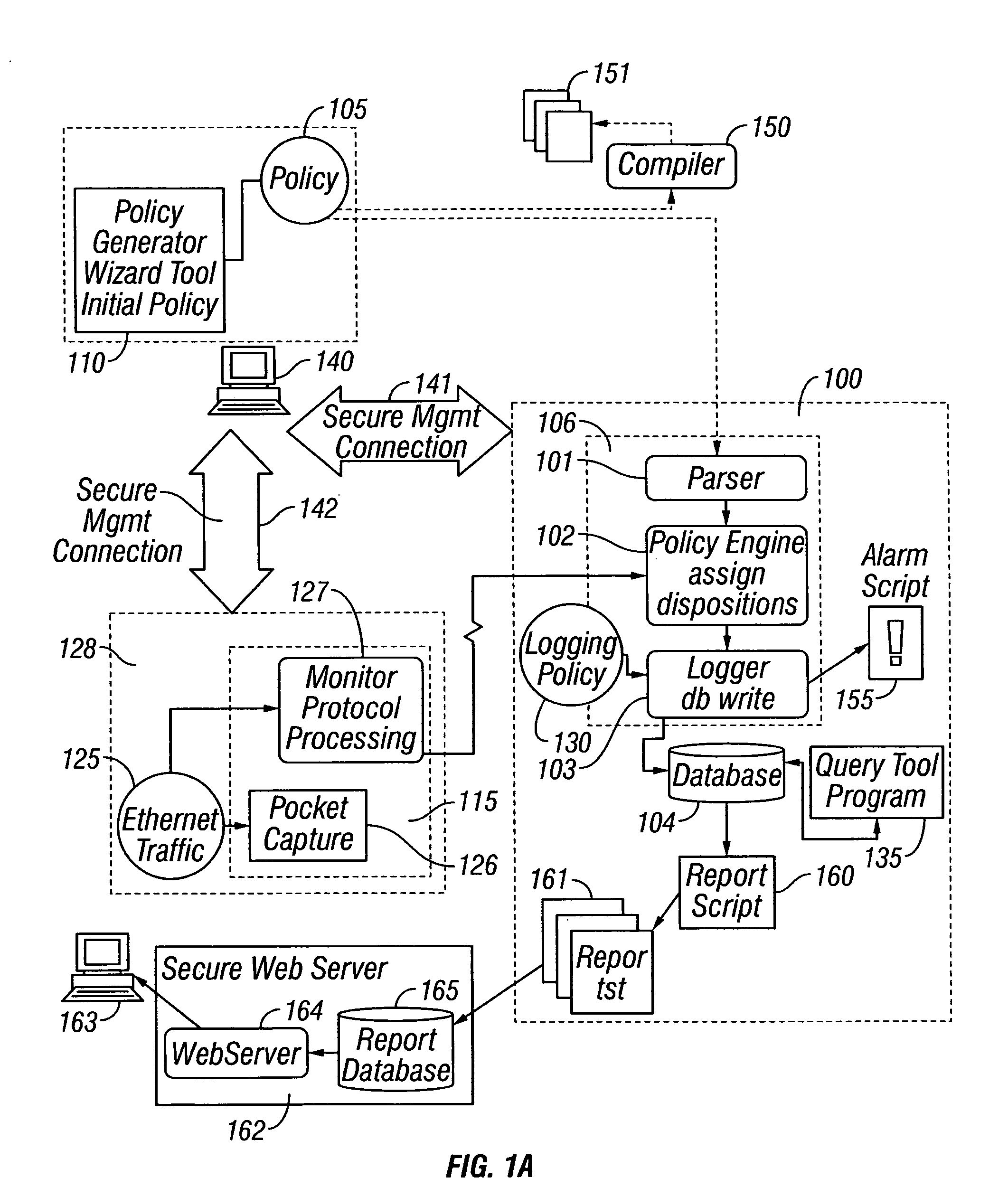 Method and apparatus for rate limiting