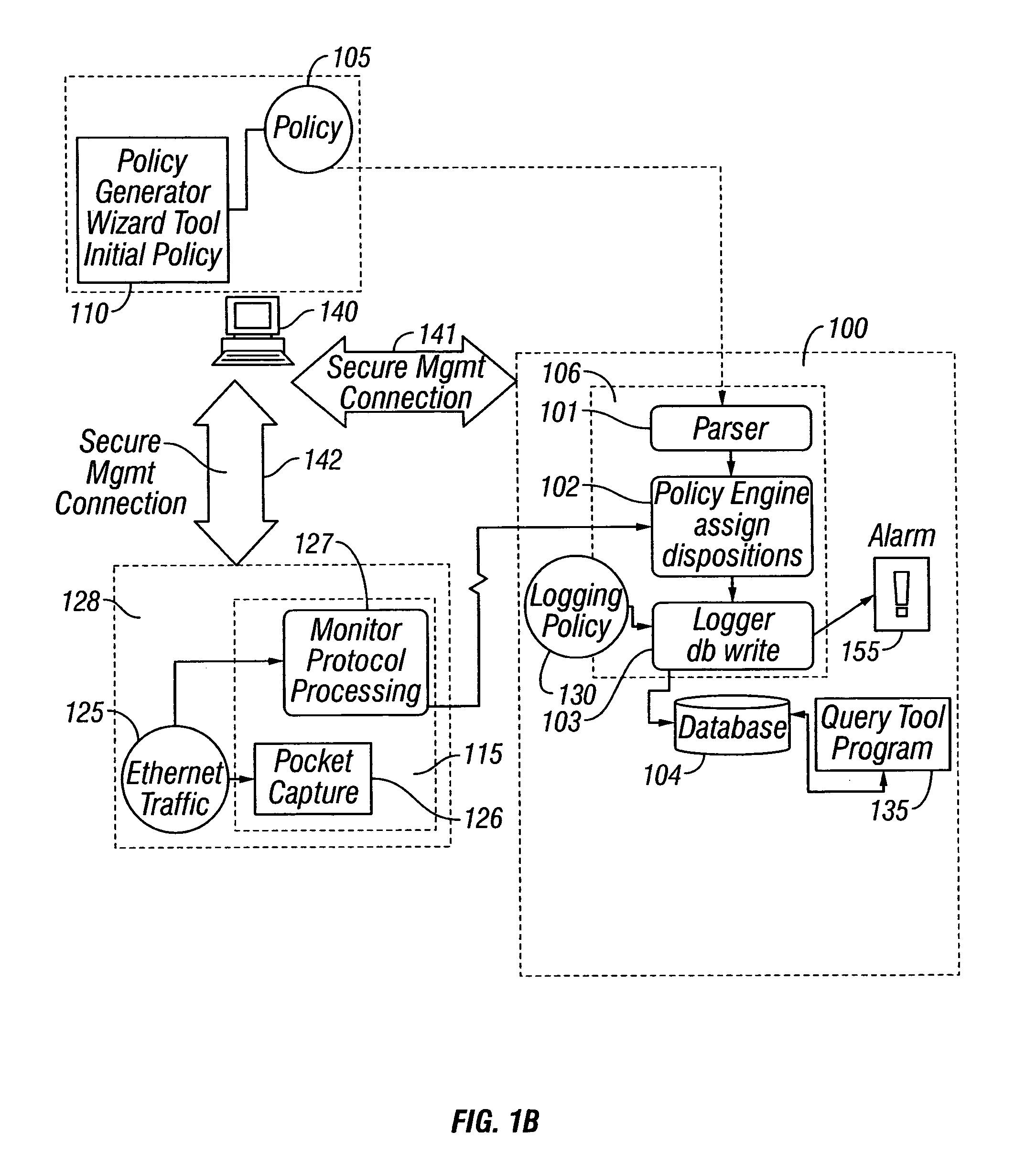 Method and apparatus for rate limiting