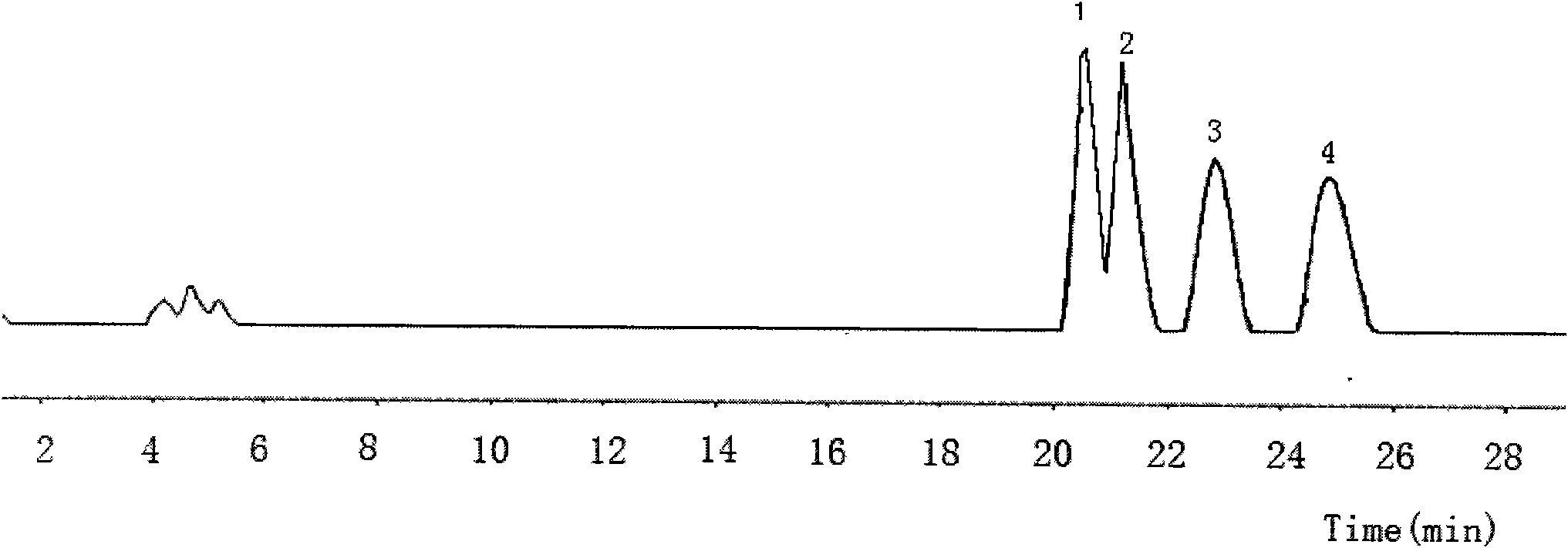 Dihydroxyoleic acid, preparation method and application thereof